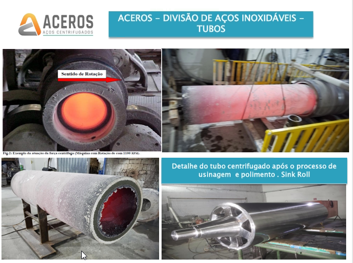 Rolo de imersão polido produzido por centrifugação