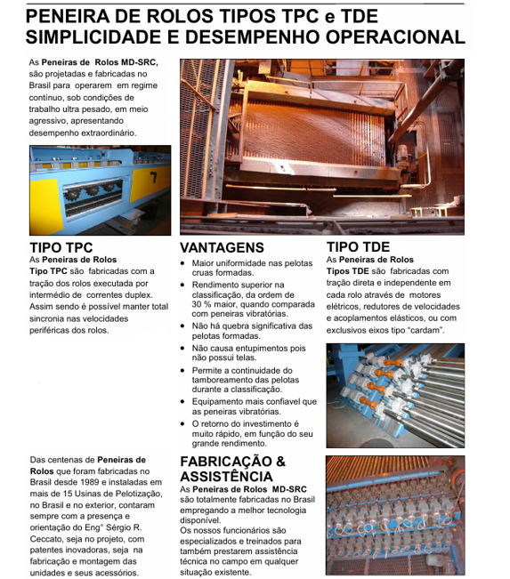Diagrama técnico de peneiras de rolos.
