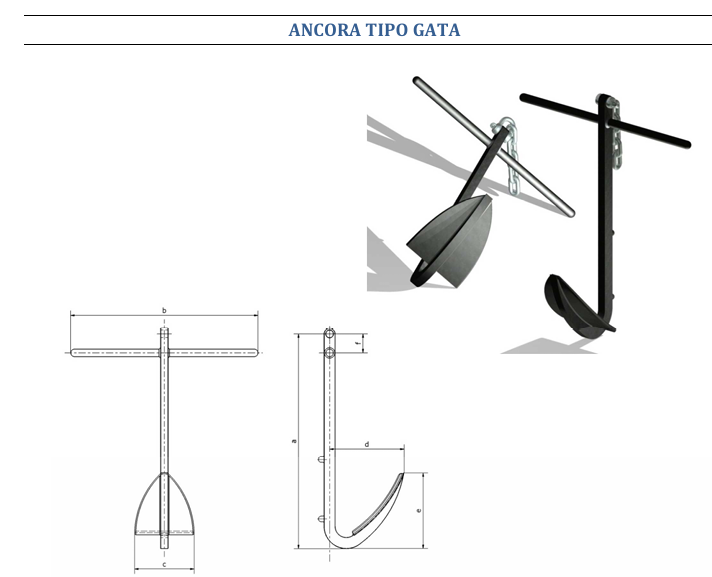 Produto do catálogo naval 6